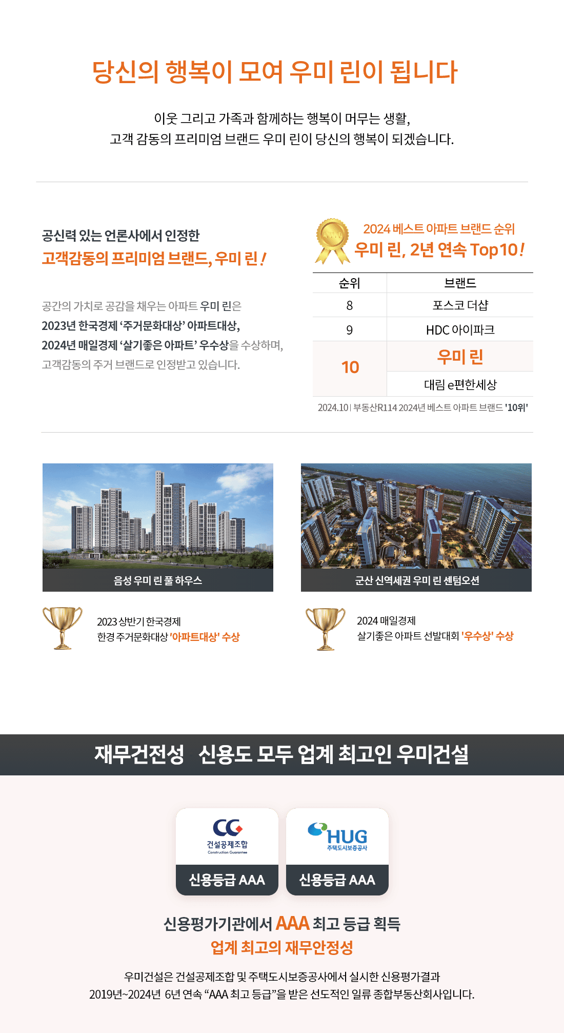 lynn 브랜드소개