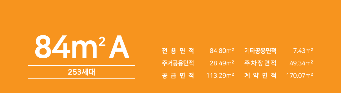 84A타입