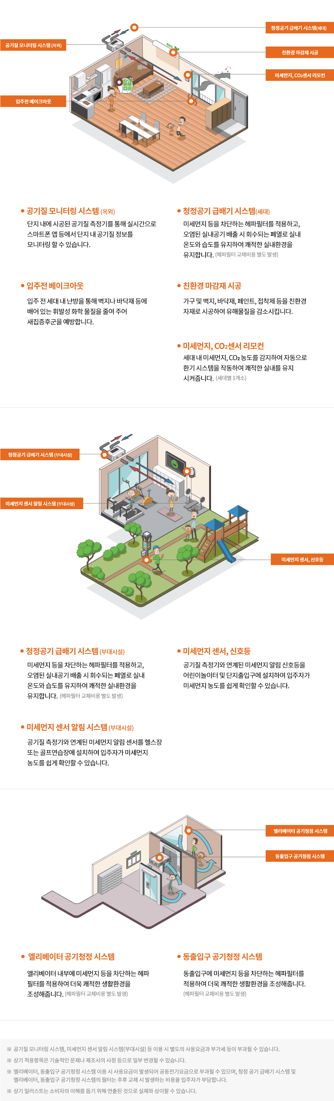 우미린 에어클린시스템